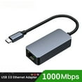 thumbnail image 7 of 1000Mbps USB 3.0 Ethernet To RJ45 2.5G Wired Adapter Type-C Converter Lan Network Hub For Windows 7/8/10 MAC For PC Laptop, 7 of 7