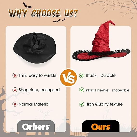 Lace Trim Witch Hat with Wide Brim for Halloween Costume Cosplay
