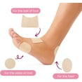 thumbnail image 2 of Welnove Moleskin Adhesive Pads for Feet - Extra Thick, Strong Adhesive Blister Prevention for Heel & Ball of Foot - Beige, 24 Pcs, 3 Shapes, 2 of 7