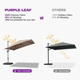 thumbnail image 3 of PURPLE LEAF 8 × 8 FT Patio Umbrella, Outdoor Cantilever Umbrella with Champagne Post, Hanging Offset Umbrella for Pool, Deck Garden, Taupe, 3 of 12