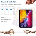 thumbnail image 3 of Cargador y cable CSXZCOON USB C de 20 W para iPhone 16/15/iPad, 3 of 7