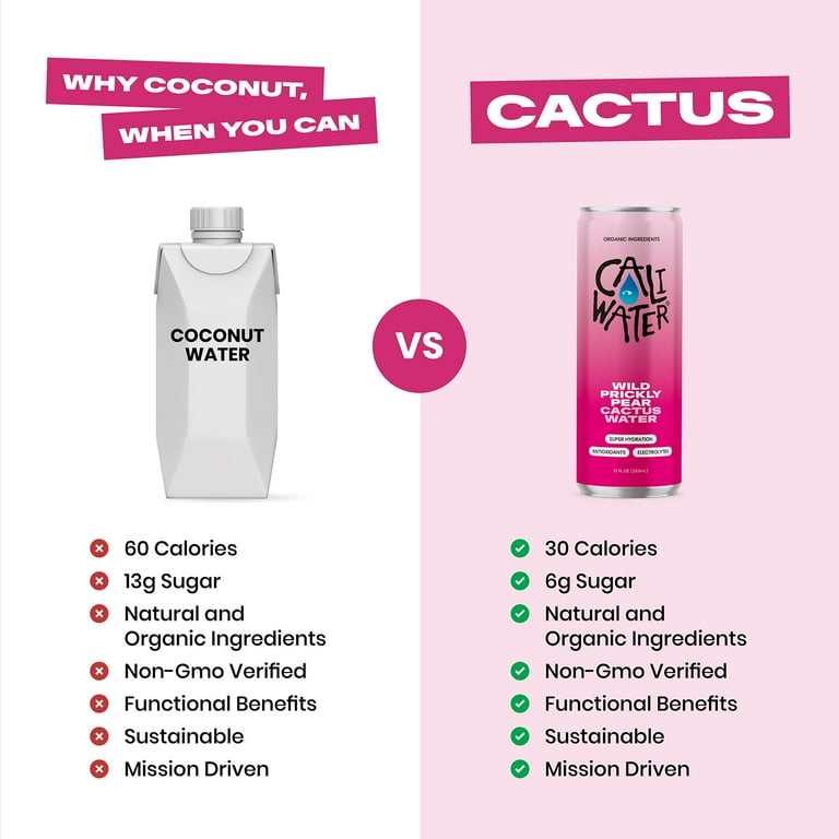 Caliwater Prickly Pear Cactus Water