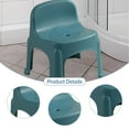 thumbnail image 6 of Bathroom Stool Potty Stool Toilet Step Stool Made of Durable PP Material for Seniors and Kids Pooping Comfort, 6 of 9