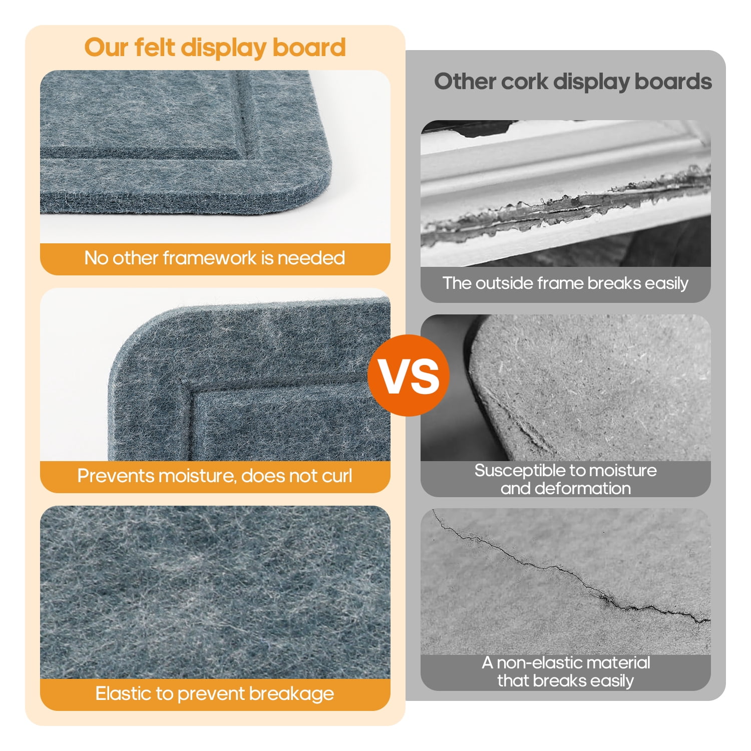 Large Bulletin Board, 60 X 35 Inches Felt Board Notice Pin Board, Cork Board Alternative, Foldable Photo Display Felt Board with Self-Adhesive Tape and 36 PushPins