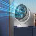 thumbnail image 4 of Ventilador de Circulación de Aire Nocturna WDOplteas Portátil 4 Velocidades, 4 of 9