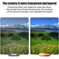 thumbnail image 5 of Cpl Filter for iPhone, 52mm Clip-0n Cpl Phone Camera Lens Filter Kit, Circular Polarizer Polarizing Filters for iPhone 15 14 13 12 11, for Samsung Blu, Smartphones(with Storage Box), 5 of 8