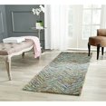 thumbnail image 3 of Safavieh Nantucket Blue Contemporary Rug - Runner 2'3" x 10', 3 of 3