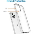 thumbnail image 3 of JETech Case for iPhone 12 Pro Max 6.7-Inch, Shockproof Bumper Cover, Anti-Scratch Clear Back (HD Clear), 3 of 6