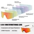 thumbnail image 2 of Gafas de sol deportivas YUNBLL&KO UV400 polarizadas para hombre y mujer, 2 of 6