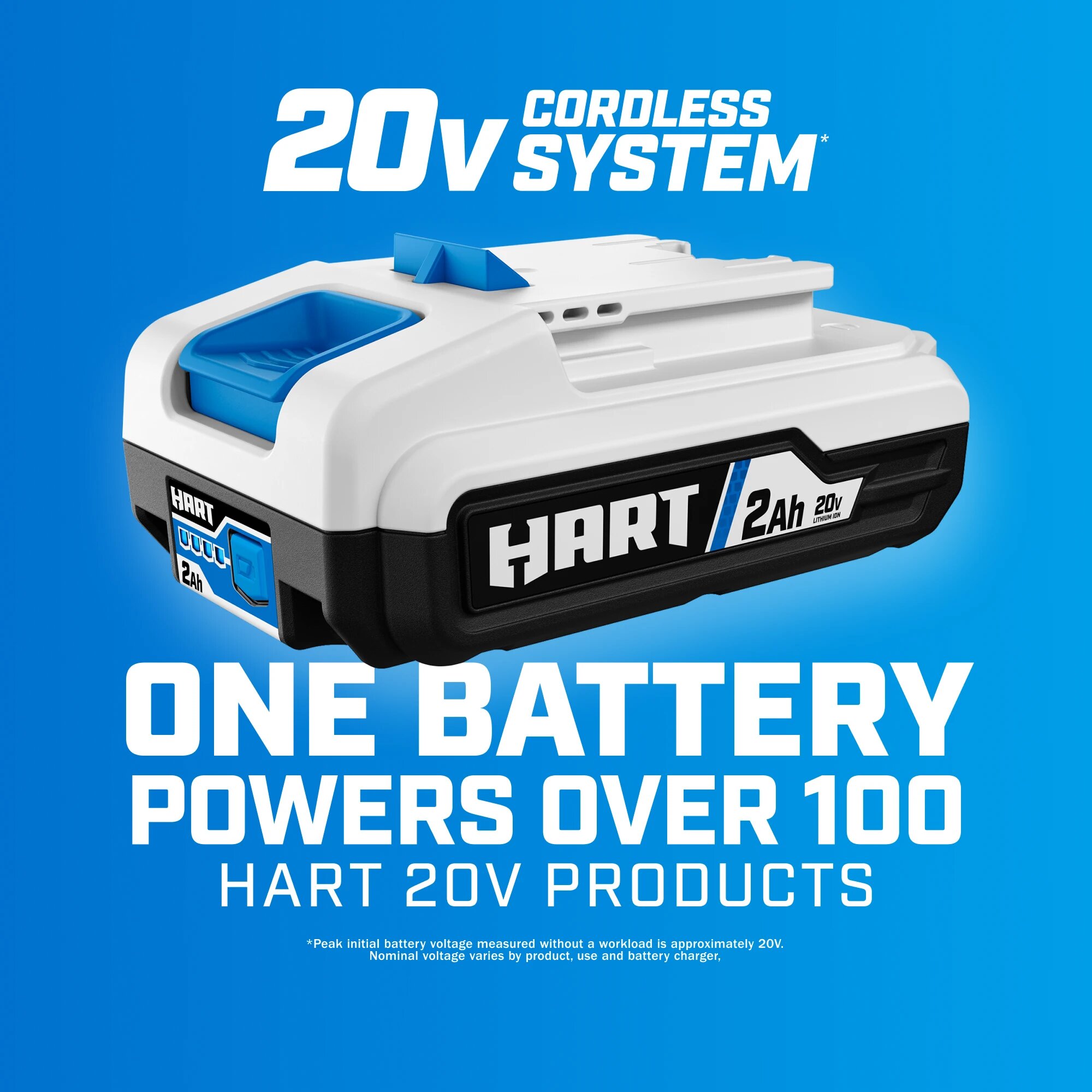 HART 20-Volt 4-Tool Battery-Powered Combo Kit, (2) 1.5Ah Lithium-Ion Batteries - image 20 of 23