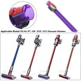 thumbnail image 5 of Jinsinto GreeSuit Slim LED Crevice Tool for Dyson V7 V8 V10 V11 V15 Vacuum Cleaner Replacement Accessory, 5 of 5