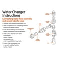 thumbnail image 2 of Aqueon Fournitures - Aqueon Changeur d'Eau 25 Pieds - 100009487, 2 of 8