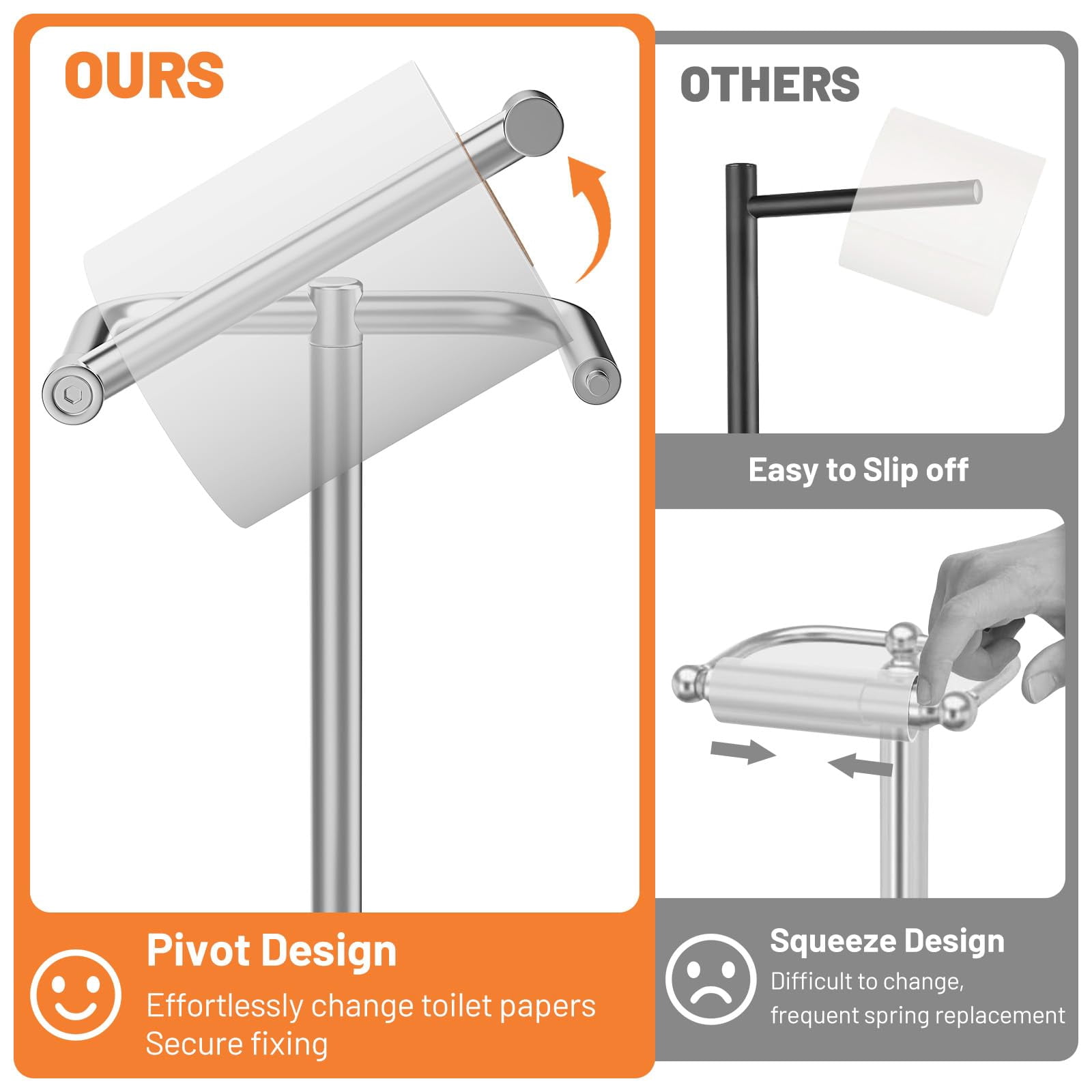 Housolution Toilet Paper Holder Stand, Brushed Nickel Toilet Paper Holder Free Standing with Roll Dispenser,Stable Weighted Base for Bathroom