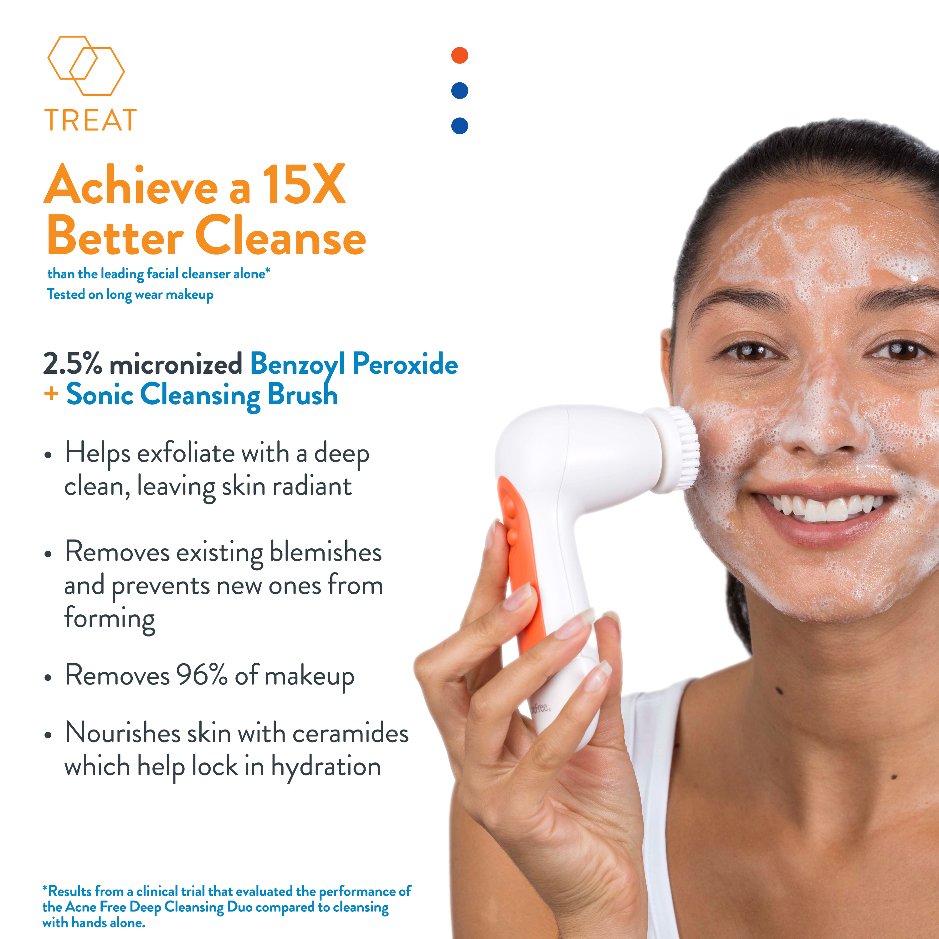 AcneFree Deep Cleansing Duo Brush & Oil-Free Acne Face Cleanser, 15X Better Clean - image 3 of 12