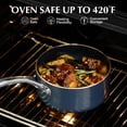 thumbnail image 3 of Koch Systeme CS Nonstick Saucepan Set with Lids, 1+2+3QT Cookware Set with Ceramic Nonstick Coating, Oven Safe, Fast and Even Heating, Gradient Blue, 3 of 9