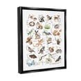 thumbnail image 4 of Stupell Industries Woodland Nature Alphabet Animals & Insects Painting Black Floater Framed Canvas Art Print Wall Art, 17 x 21, 4 of 10