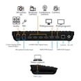 thumbnail image 3 of Switcher de transmisión en vivo HDMI Yinker de 4 canales, 3 of 7