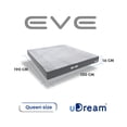 thumbnail image 5 of Colchón en Caja uDream  EVE Queen Size, 5 of 5
