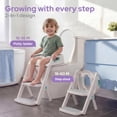 thumbnail image 3 of lalalark Potty Training Seat, 2-in-1 Toddler Toilet Seat with Steps, Upgrade Potty Step Stool for Toddler with Anti-Slip Pad Step Stool, Extended Splash Guard, Green, 3 of 10