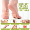 thumbnail image 5 of Bukihome U-Shaped Felt Callus Cushion Pads - 18 CT Self-Stick Heel Pads for Shoes, Protects Heel, Foot & Toes from Rubbing & Friction, Adhesive Cushions for Callus & Corn, 5 of 6