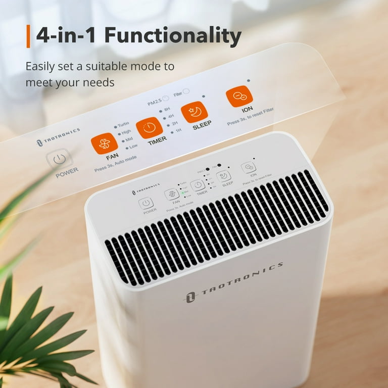 TaoTronics Air Purifier w True HEPA 250 sq. ft. Coverage 99.9