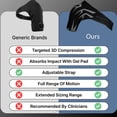 thumbnail image 6 of Anaconda Shoulder Brace - Rotator Cuff Support Brace with Gel Pad for Pain Relief,Shoulder Compression Sleeve for Preventing Strains and Dislocation, Adjustable Fits Left and Right Shoulder, 6 of 6