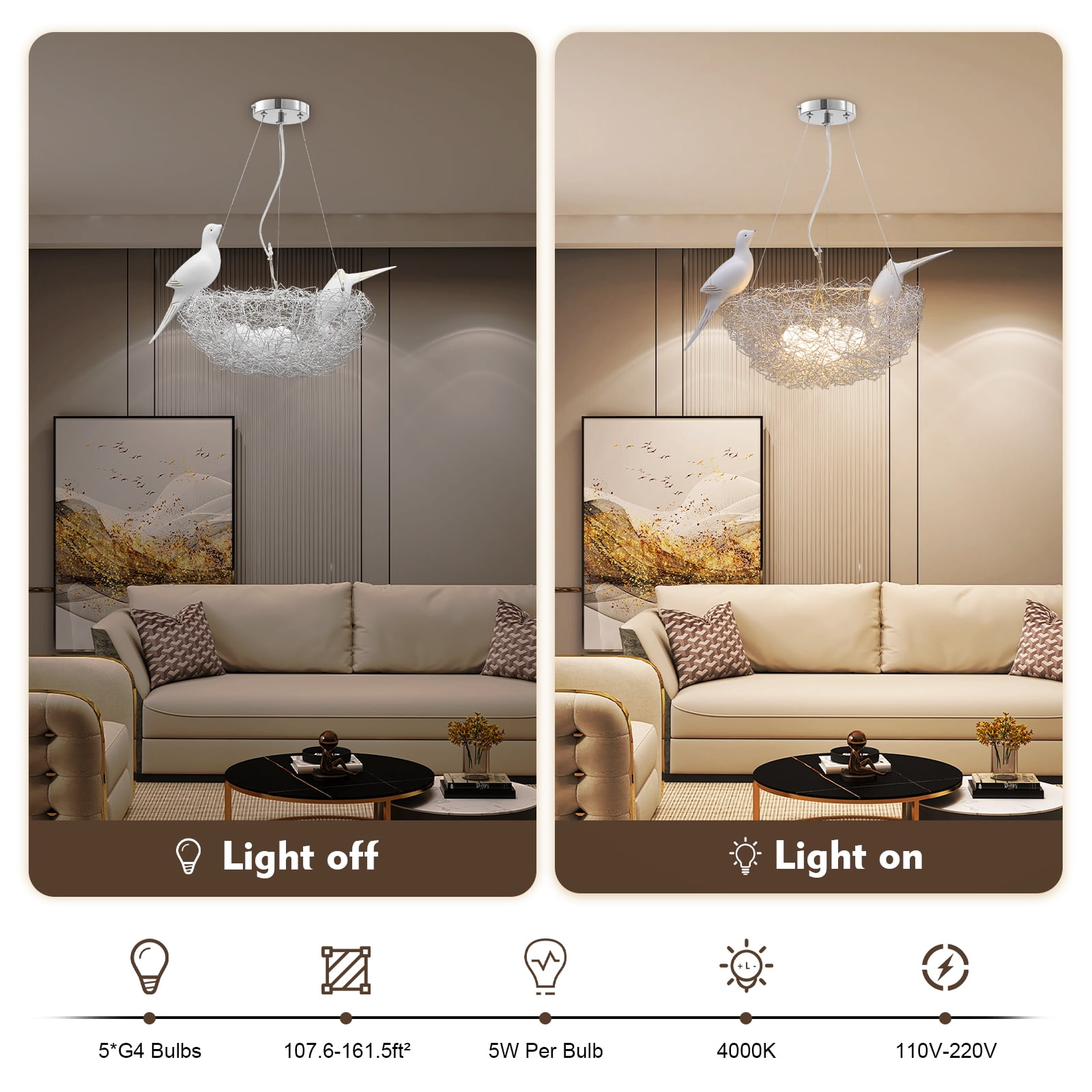 5 Light Bird’s Nest Chandelier Ceiling Lamp Pendant Lamp Hanging Light Lighting Fixture for Dining Room Living Room Bedroom