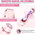 thumbnail image 6 of Hoeylife Bikini Trimmer for Women, Dual-Head Electric Razor with Dual Ceramic Blades, USB Rechargeable Wet Dry Use IPX7 Waterproof, 6 of 9