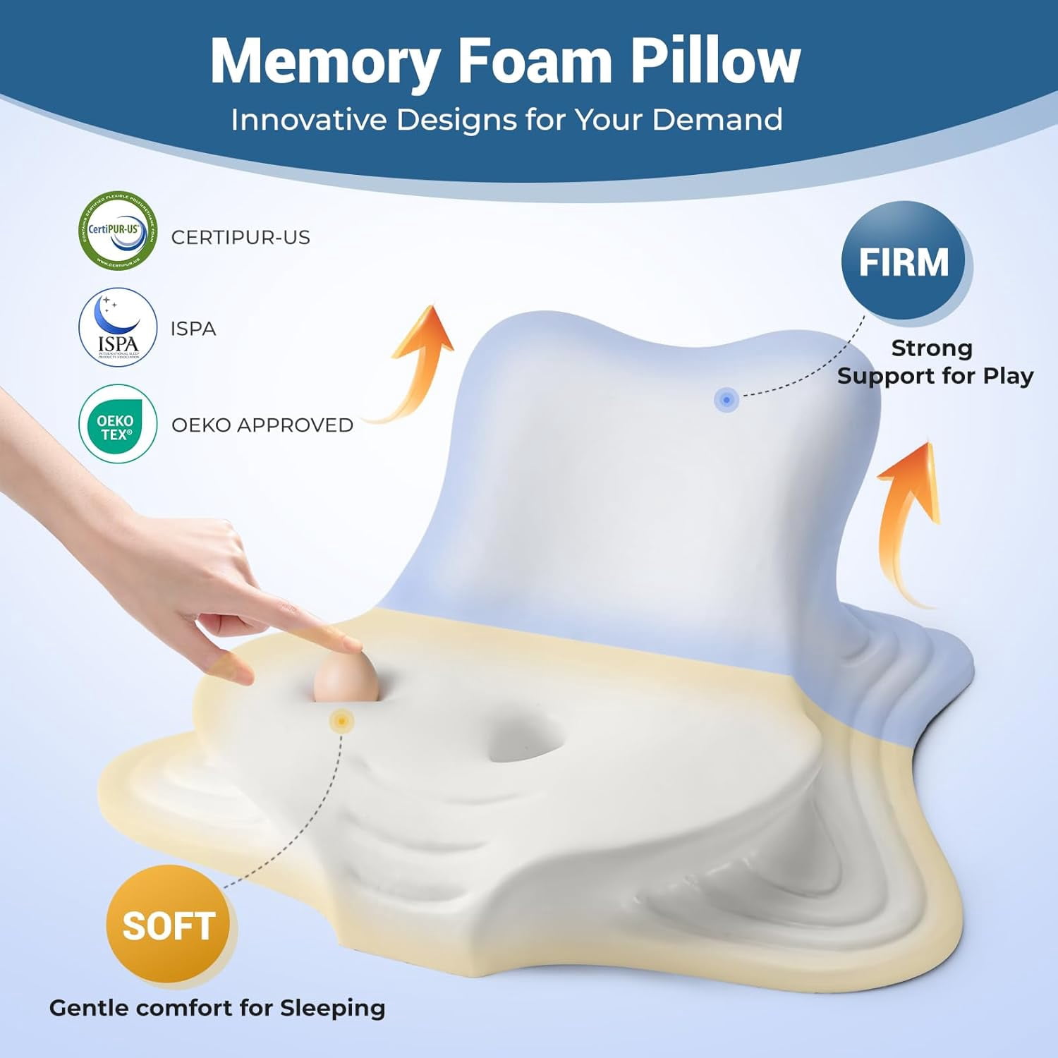 Ergonomic Memory Foam Bed Wedge Pillow for Reading, Lying, and Back Support on Bed, Couch, or Floor - Grey