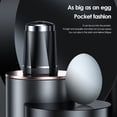 thumbnail image 3 of Afeitadora eléctrica Seitruly de plástico para hombre miniafeitadora recargable batería 62dB, 3 of 6