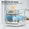 thumbnail image 4 of Advwin Portable Countertop Dishwasher with Upgraded 24H Delay Cleaning and 7 Programs,，5L Water Tank& 360°Dual Spray, High-Temp for Apartments & RVs, No Installation Needed, 4 of 8