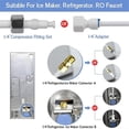thumbnail image 3 of 32.8ft Refrigerator Water Line Kit ,1/4inch OD Water Line Kit, 3 of 5