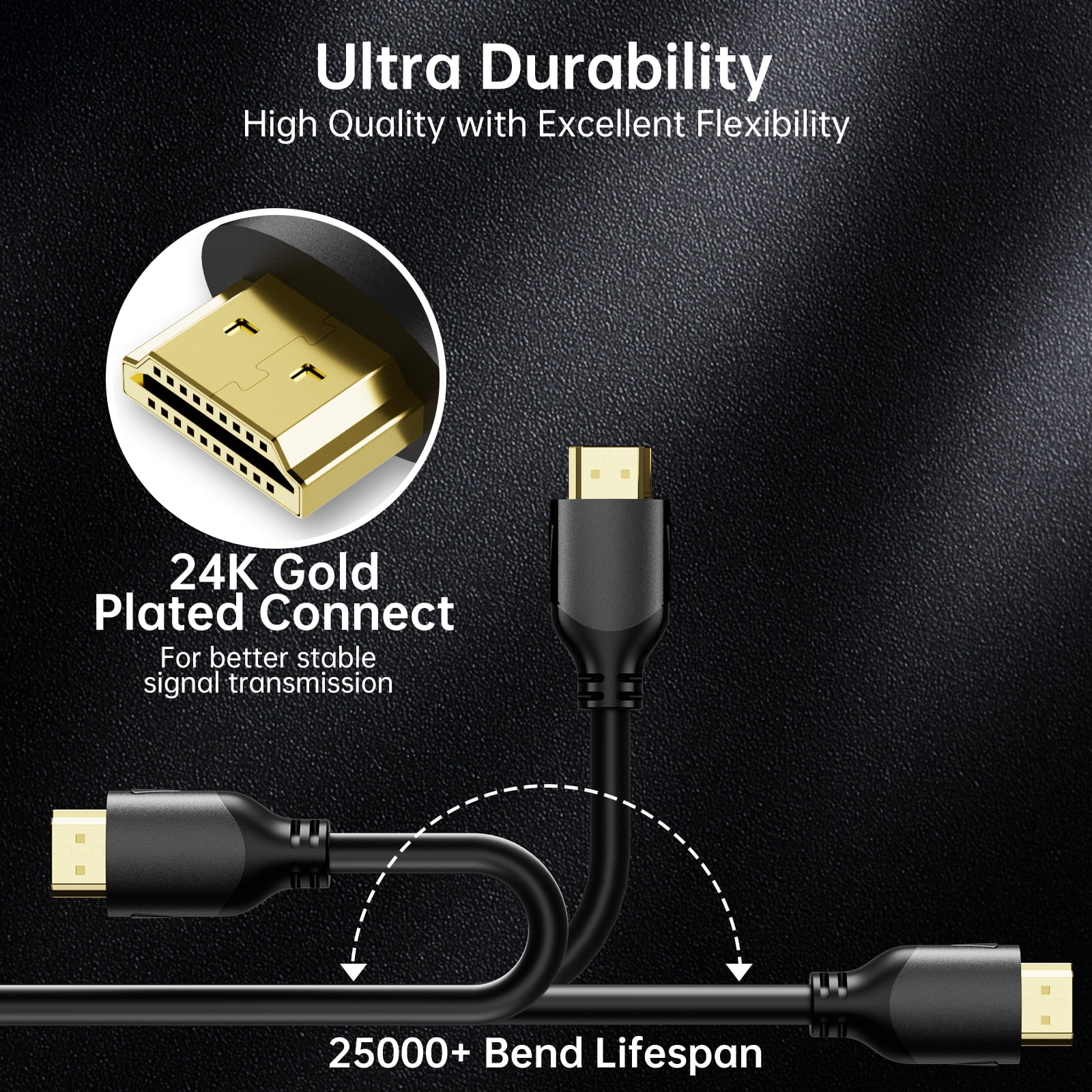 HDMI Cable 6ft,  8K HDMI  Cord High Speed HDMI 2.1 Cable ,Hdmi to hdmi  cable for TV/PS5/Blu-ray/Computer/Xbox/Nintendo Switch/video system