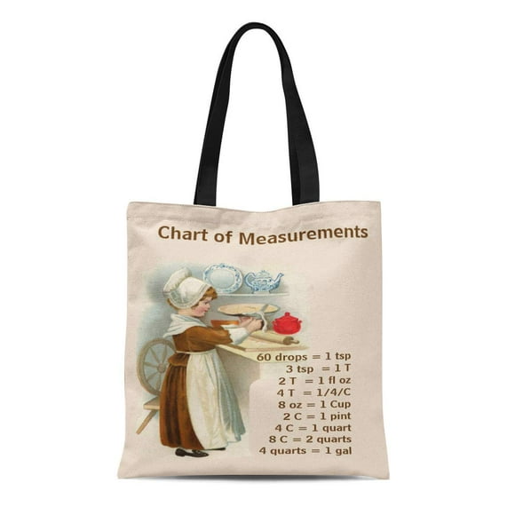 NUDECOR Canvas Tote Bag Chart Vintage Measurements Measures Girl Baking Pie Measuring Cooking Reusable Handbag Shoulder Grocery Shopping Bags