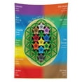 thumbnail image 3 of Ambesonne Tree of Life Tablecloth Rectangular Table Cover, Yoga, 60"x90", Multicolor, 3 of 4