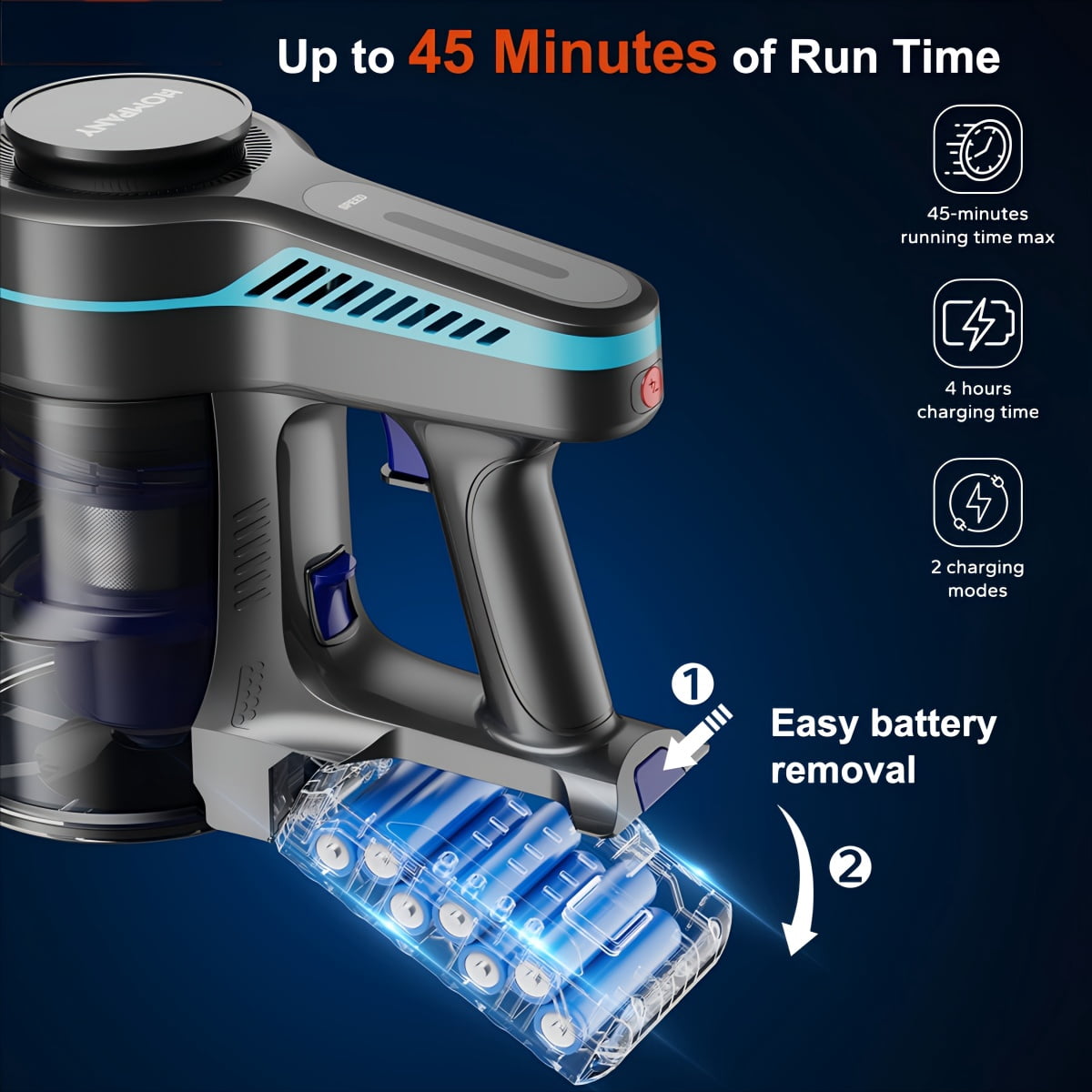 Cordless Vacuum Cleaner, 30Kpa Powerful Stick Vacuum With 45min Runtime, Anti-Tangle Vacuum Cleaners For Home, 50.72oz Dust Cup, Rechargeable Wireless Vacuum For Hardwood Floor Carpet Pet Hair