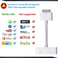 thumbnail image 2 of 30-Pin to HDMI TV AV Cable Adapter Video Converter + Charging | Support iOS 9.3 | Extender Mirror Projector, TV, Monitor |, 2 of 7