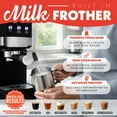 thumbnail image 6 of Gourmia 1.2L 15 Bar Espresso Maker with Powerful Frothing Wand Black, 6 of 11