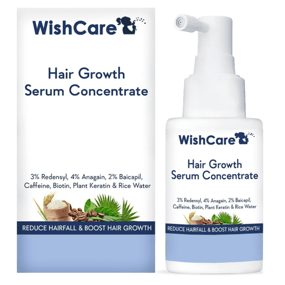 WishCare Hair Strengthening & Growth Serum - Contains Rosemary Extract, 3% Redensyl, 4% Anagain, 2% Baicapil, Caffeine, Biotin & Rice Water.Makeup Organizers