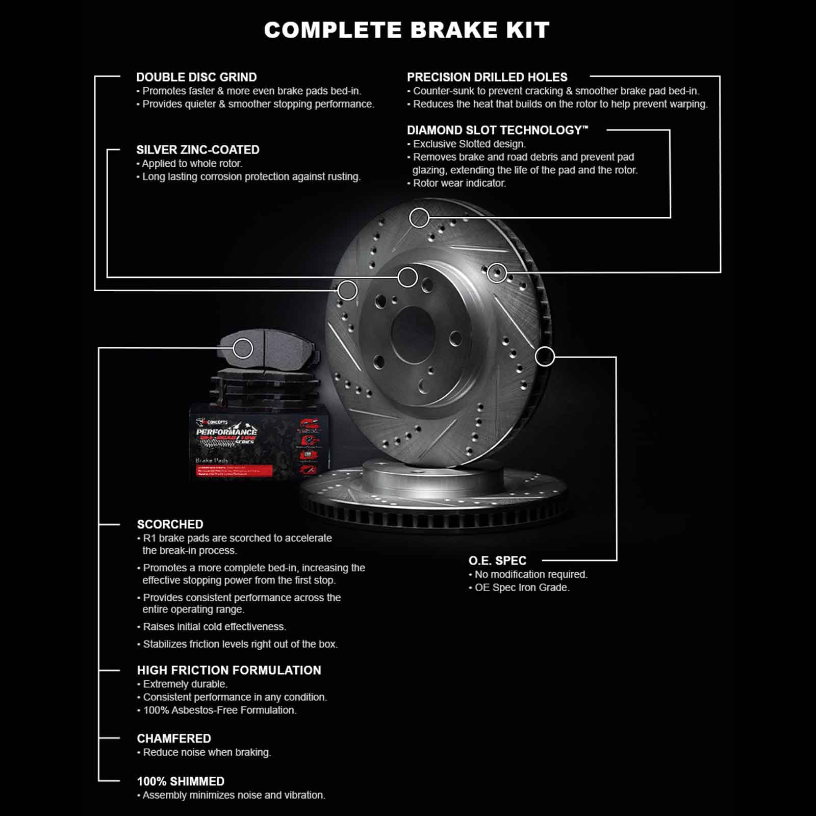 R1 Concepts Rear Brakes and Rotors Kit |Rear Brake Pads| Brake Rotors and Pads| Performance Off-Road Brake Pads and Rotors WGVN1-54069