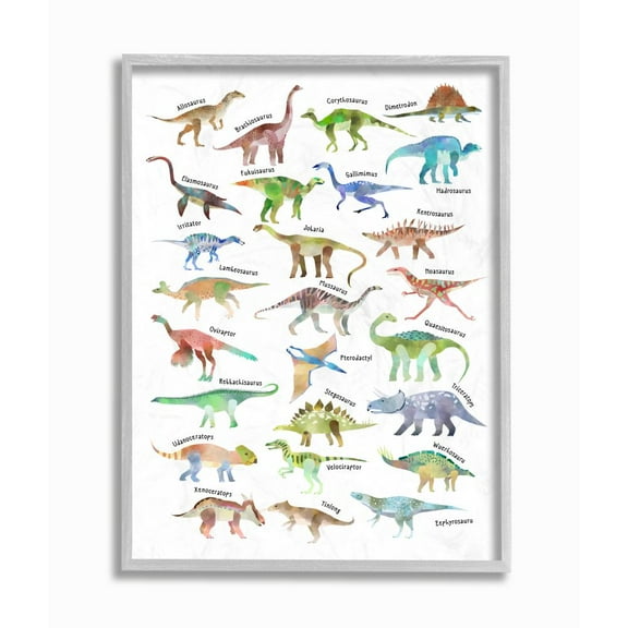 Stupell Industries Children's Dino Chart Dinosaur Reptile Fantasy Fun Watercolor Framed Wall Art Design by Ziwei Li, 11" x 14", Gray Framed