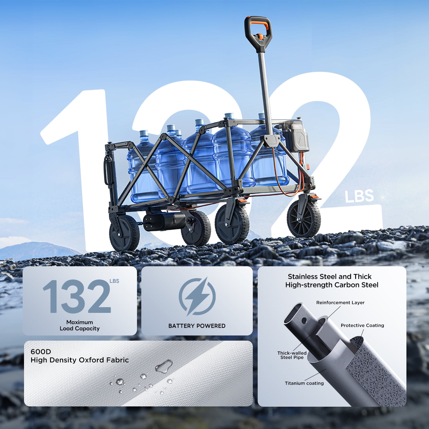 Litheli Electric Utility Wagon, Electric Drive, 200L, 8 Inch All Terrain Wheel, Foldable Wagon, With 4.0 Ah Battery, For Camping/Gardening/Shopping
