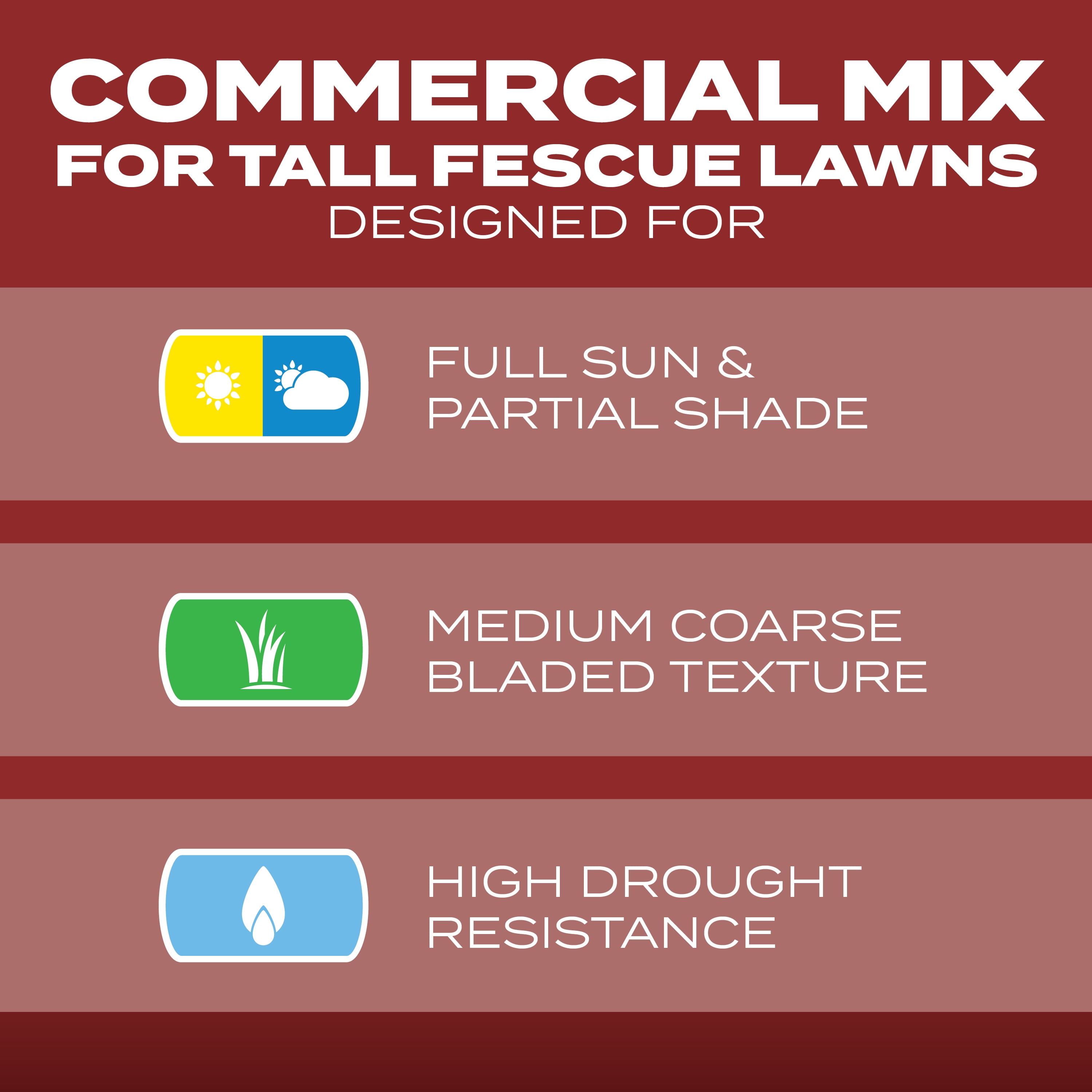 Scotts Turf Builder Grass Seed Commercial Mix for Tall Fescue Lawns, 7 lbs.