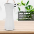 thumbnail image 3 of Qiilu Automatic Soap Dispenser,Portable Touchless Foam Soap Dispenser Automatic Sensor Foaming Pump for Bathroom Kitchen,Automatic Sensor Soap Dispenser, 3 of 10