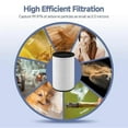 thumbnail image 2 of For RENPHO Purifier,AP-T45/T45WT/T40/T40WT/T40W TAR HEPA Filter, 2 of 5