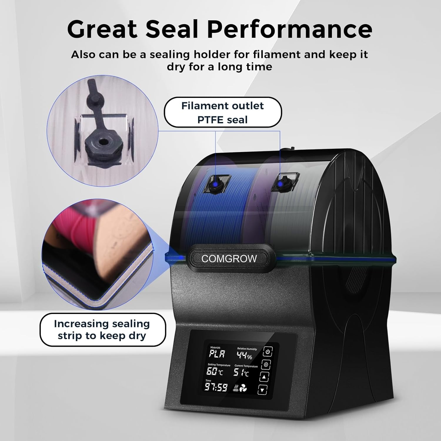 Comgrow Filament Dryer Box, SH02 Filament Dehydrator with PTC Fast Heater and Touch Screen, 3D Printer Filament Sealed Storage Box with 2 Spools Holder Compatible with PLA PETG TPU ABS 1.75/2.85mm