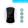 thumbnail image 1 of Amdohai CE High Sensitive Combustible Natural Gas Leakage Alarm Detector Sensor for Home Security, 1 of 8