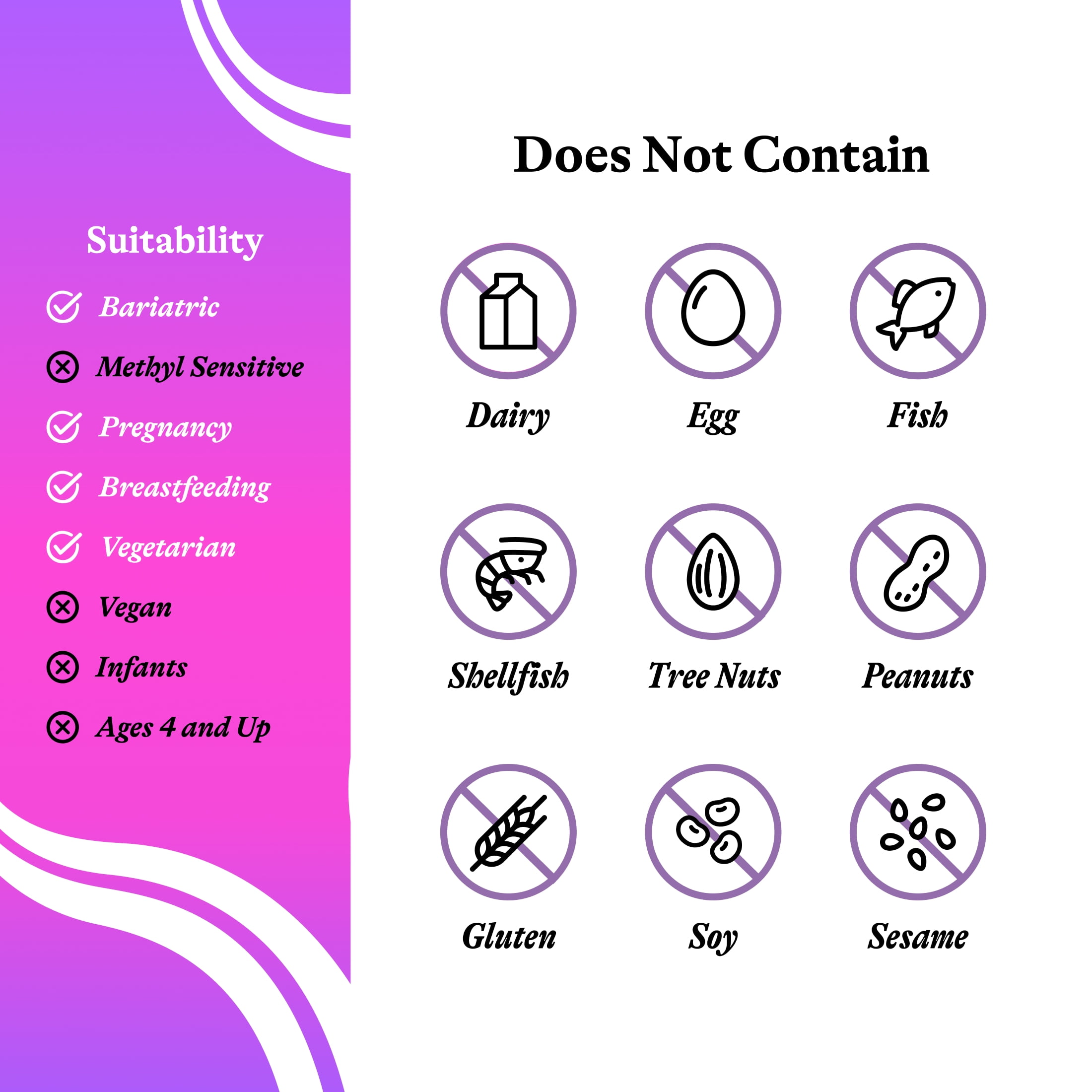 Seeking Health Prenatal Essentials Chewable with Milk Thistle, TMG, and CoQ10, 60 Chewable Tablets