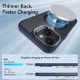 thumbnail image 4 of Funda ESR para iPhone 15 Plus con MagSafe Clear Azul Oscuro, 4 of 9