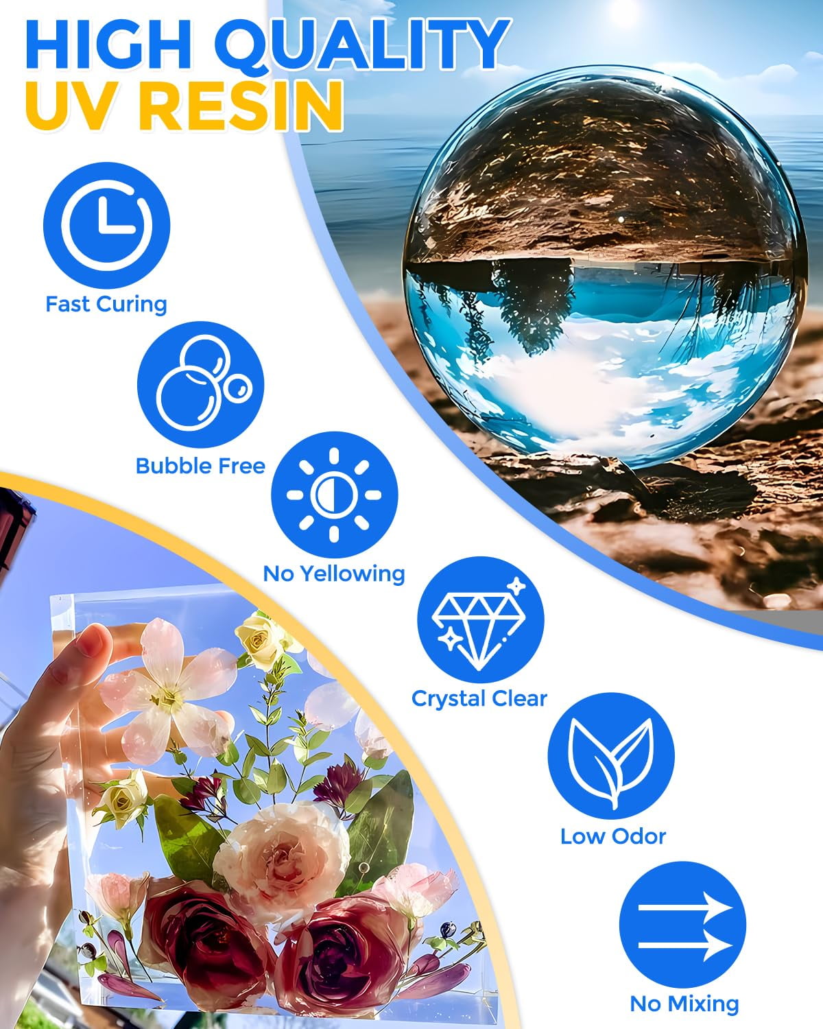INCLY UV Resin 1000g, Upgrade Crystal Clear Resin UV, High Viscosity & Fast Curing Transparent Solar Cure Sunlight Activated Epoxy Resin for Jewelry Making Craft, Casting & Coating